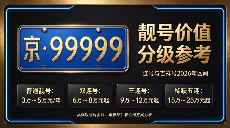 北京小牛京牌服务团队专业形象